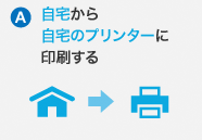 自宅から、自宅のプリンターに印刷する