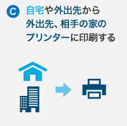 自宅や外出先から、外出先、相手の家のプリンターに印刷する