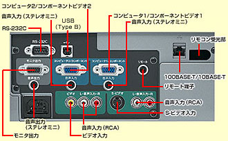 オフィリオプロジェクター EMP-830 インターフェイス