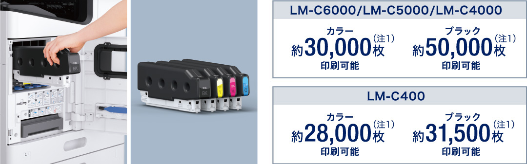 LM-C6000/LM-C5000/LM-C4000 カラー約30,000枚（注1）印刷可能 ブラック約50,000枚（注1）印刷可能、
												LM-C400 カラー約28,000枚（注1）印刷可能 ブラック約31,500枚（注1）印刷可能
