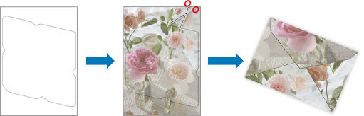 あなたの写真で作るオリジナル封筒