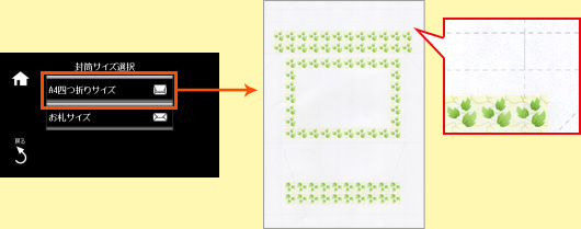 <プリンターに内蔵されているテンプレートで封筒を作る場合>イメージ