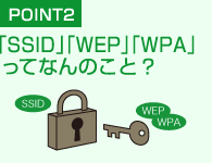 POINT2 「SSID」「WEP」「WPA」ってなんのこと？