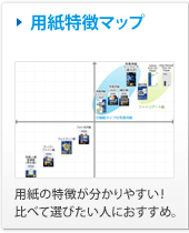 用紙特徴マップ 用紙の特徴が分かりやすい！比べて選びたい人におすすめ。