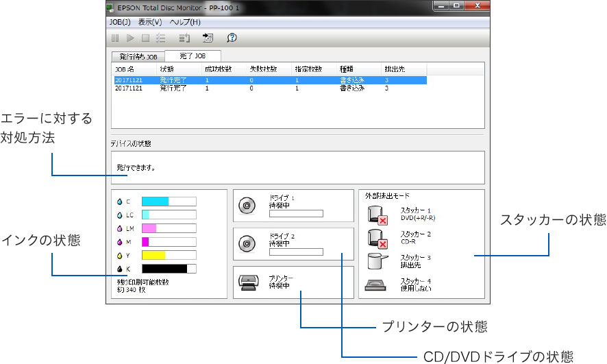 EPSON Total Disc Monitor（Windows®）画面