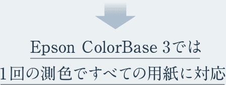 Epson ColorBase 3では1回の測色ですべての用紙に対応