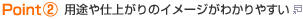 Point(2) �p�r��d�オ��̃C���[�W���킩��₷��