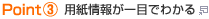 Point(3) �p����񂪈�ڂł킩��
