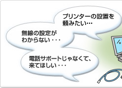 「プリンターの設置を頼みたい・・・」「無線の設定がわからない・・・」「電話サポートじゃなくて、来てほしい・・・」