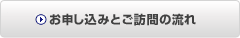 お申し込みとご訪問の流れ