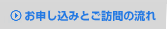 お申し込みとご訪問の流れ