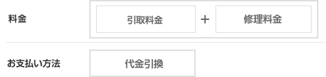 料金:引取修理サービス(ドアtoドアサービス)基本料金(税込1,575円)＋修理料金　お支払い方法:代金引換