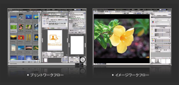 プリントワークフローとイメージワークフロー
