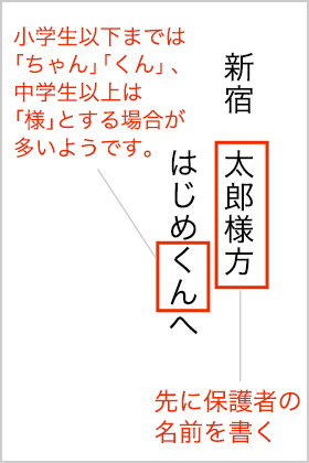 ベスト 宛名の書き方 様方 無料の結婚式の画像