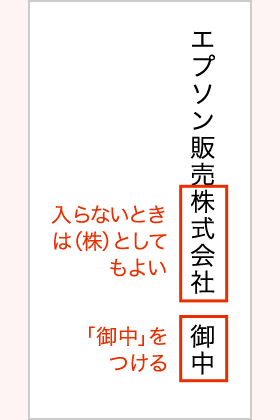 年賀状作りの豆知識 年賀状特集 エプソン