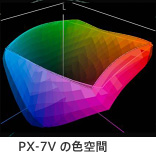 PX-7V の色空間