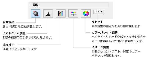 画像調整メニューの役割を知る