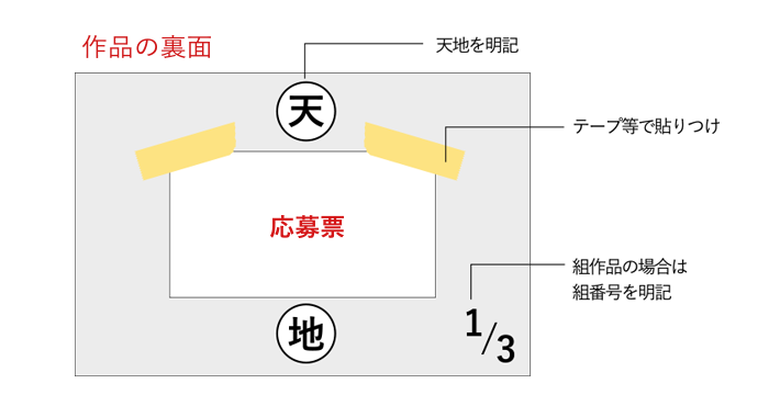応募票の貼りつけ方法