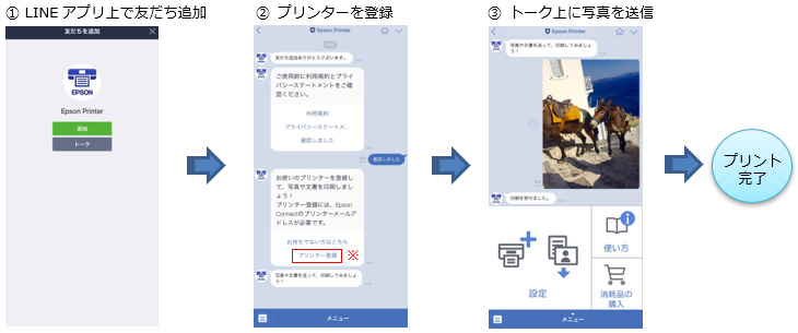 Lineアプリからプリントできる Line公式アカウント Epson Printer