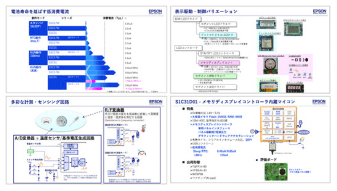 S1C31Dシリーズ「メモリ液晶制御マイコン」概要資料