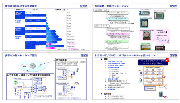 高速処理・広範囲の電源電圧に対応「S1C17M00シリーズ」概要資料
