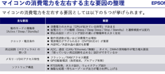 低消費電力設計と長期供給を重視したマイコン選定・設計戦略