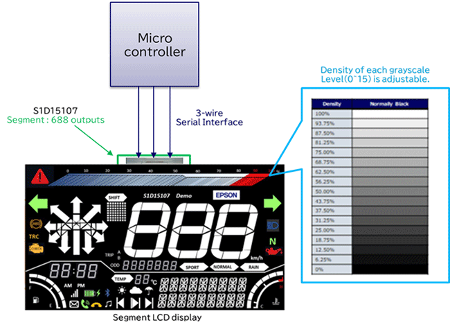 システムブロック図
