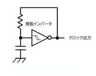 簡単なCR発振回路例