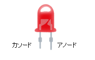 赤色LED例