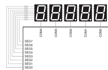 LEDドライバ内蔵マイコンによるLED駆動回路例