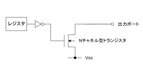 Nチャネルオープンドレイン回路例