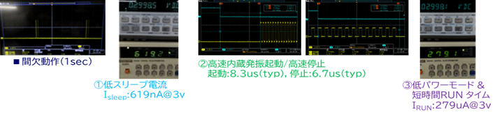 特長8 ロングバッテリーライフ2