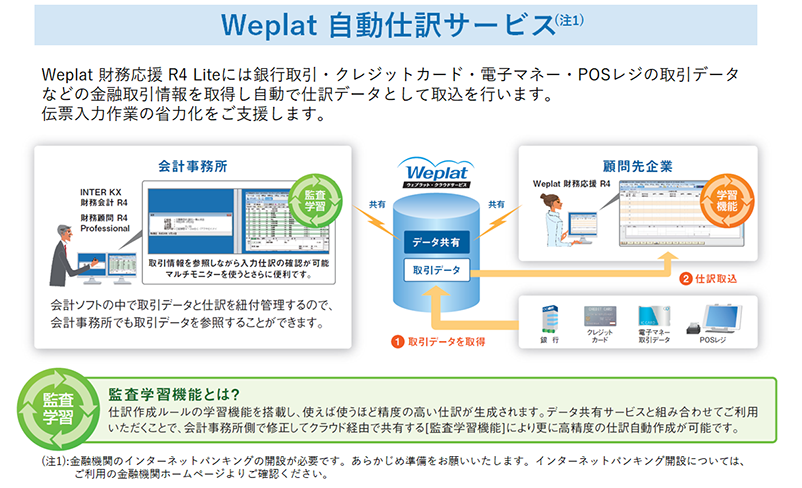 Weplat 自動仕訳サービス
