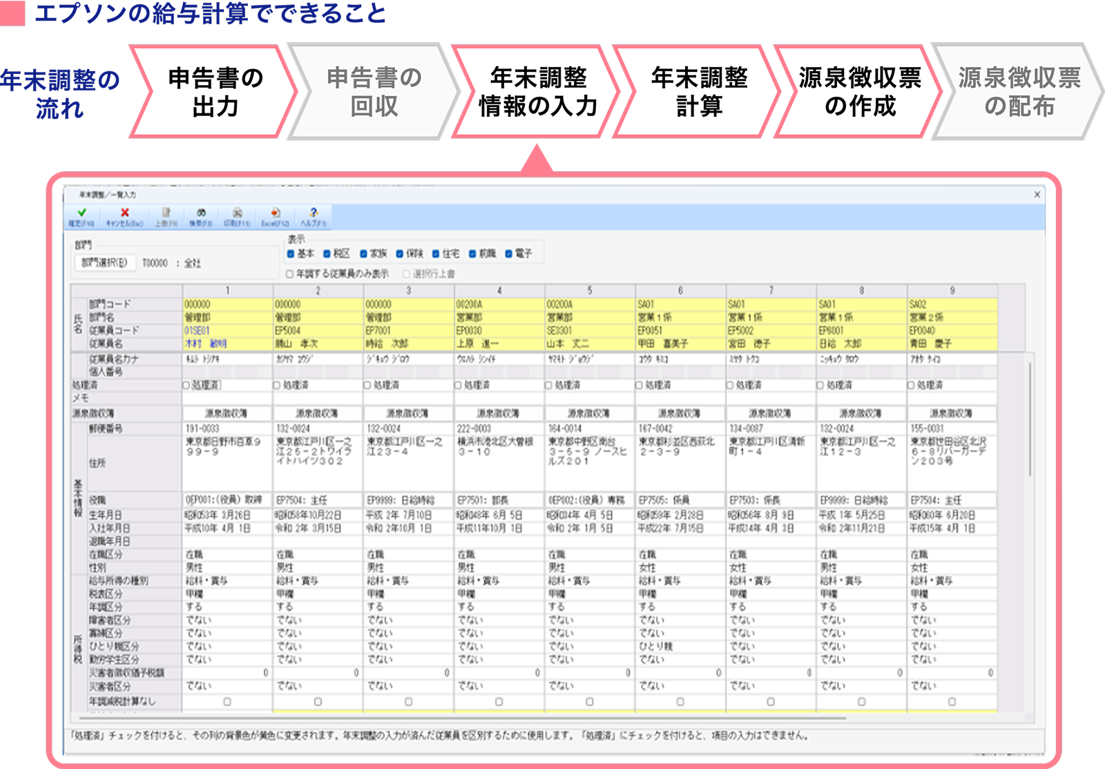 エプソンの給与計算でできること 年末調整の図