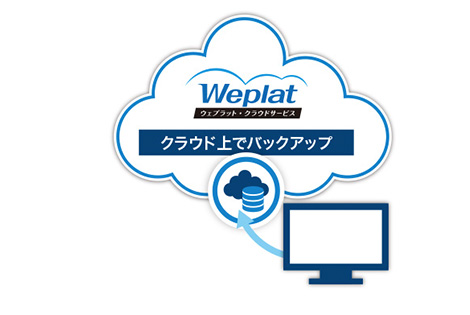 Weplat バックアップサービス
