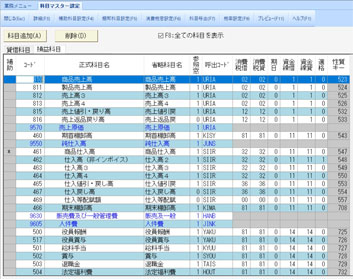 勘定科目マスター一覧