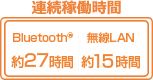 連続稼働時間 Bluetooth® 約27時間 無線LAN 約15時間