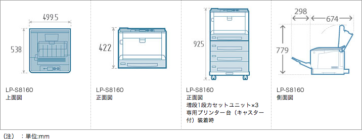 LP-S8160寸法図