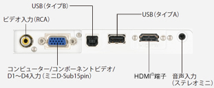 EPSON プロジェクター EB-1751 2,600lm XGA 1.7kg