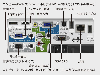 EPSON プロジェクター EB-1945W 4,200lm エプソン