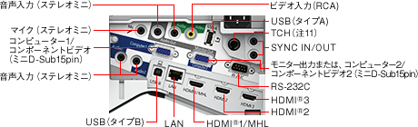 EPSON ビジネスプロジェクター  EB-685WT