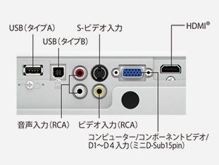 エプソン プロジェクター EH-TW410