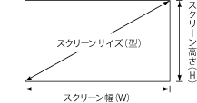 アスペクト比16：9