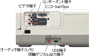 プロジェクター メーカー：エプソン 品　番： EH-DM2