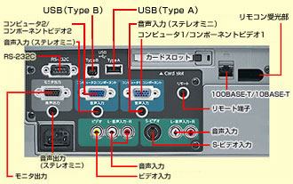 オフィリオプロジェクター EMP-835 インターフェイス