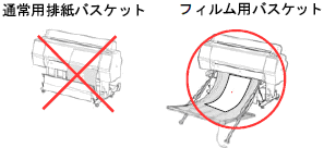 ×通常用排紙バスケット ○フィルム用バスケット