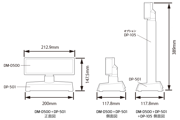 寸法図 DM-D500＋DP-501（スタンド）＋DP-105（オプション：ポールユニット）