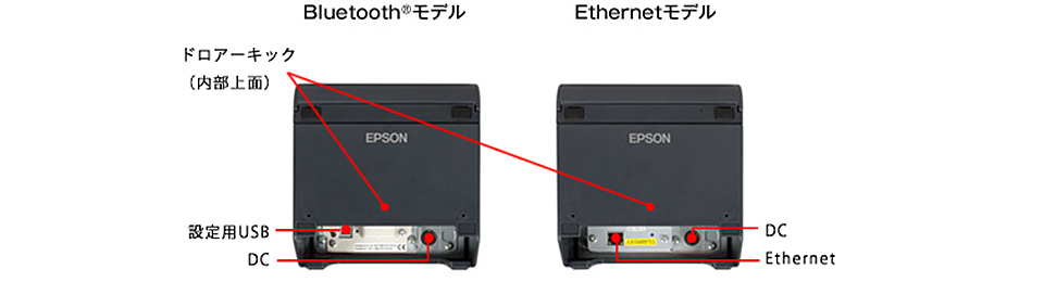 製品スペック情報（販売終了品を含む） TM-T20II｜サポート