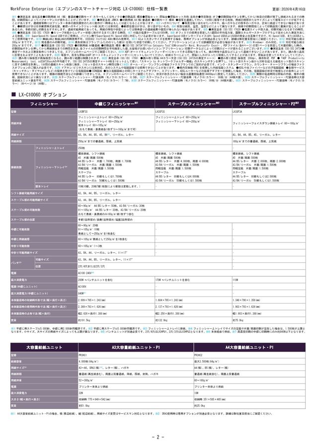 ともすんページ 別紙＞LX-C10060 製品仕様一覧表