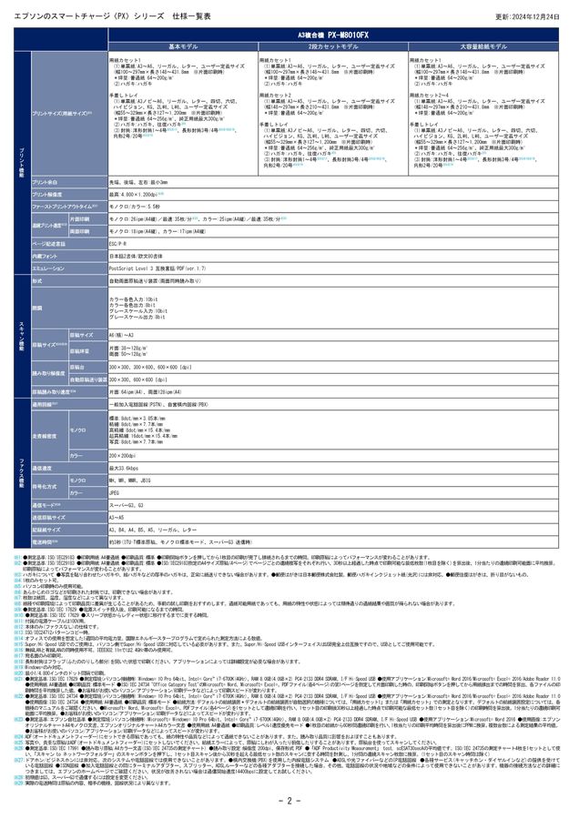 PXシリーズカタログ別紙_製品仕様一覧
